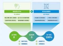 “调低温度、削减照明”等影响医疗体