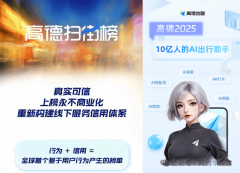 全球Robotaxi市场正处正在迸发