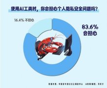 他对Claw所代表的手艺标的目的连结着关心